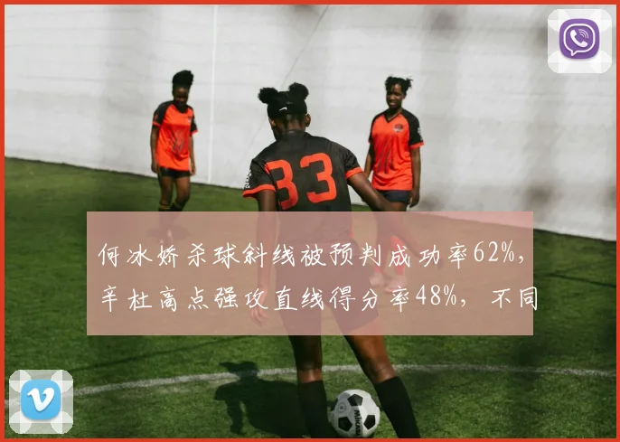 何冰娇杀球斜线被预判成功率62%，辛杜高点强攻直线得分率48%，不同身高进攻线路选择